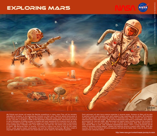 Mars Exploring Rocket Pack w text by James Vaughan